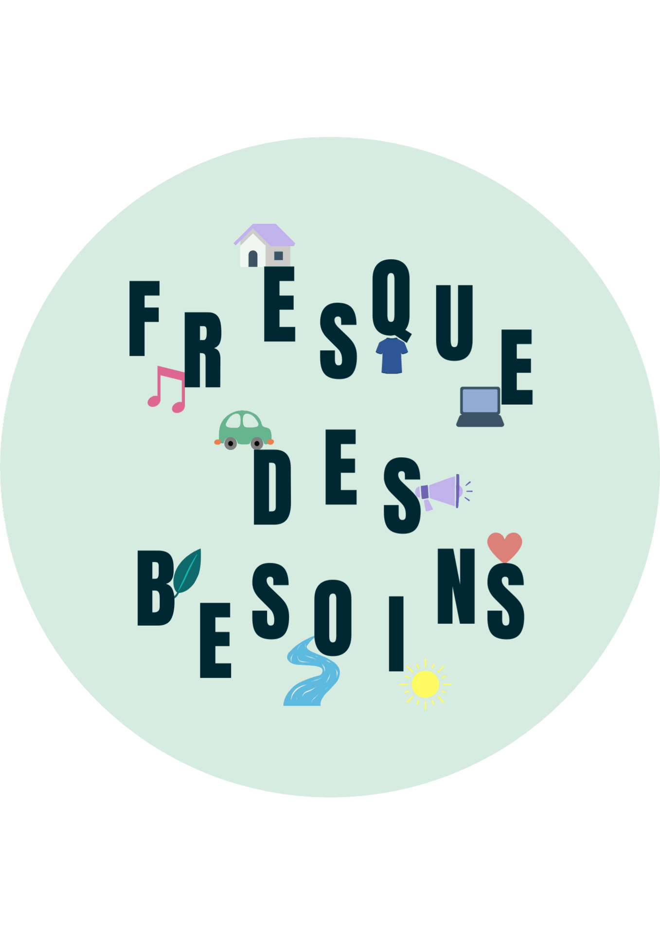 La fresque des besoins